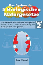 Die Bedeutung von biologischen Produkten für Gesundheit und Umwelt in Österreich